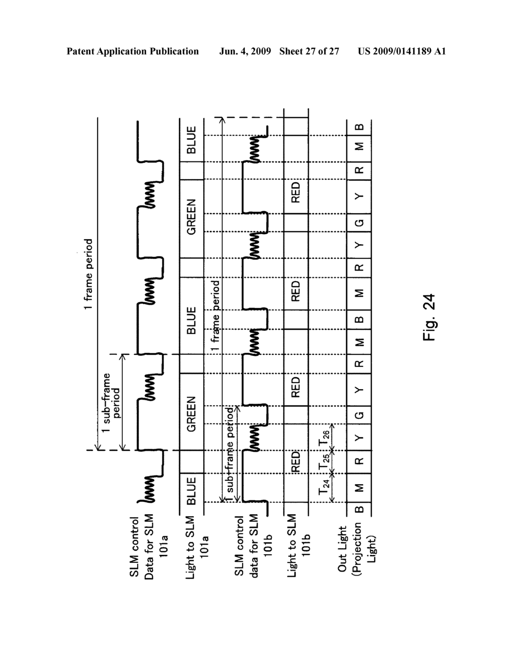 Light source control method for video image display apparatus and video image display apparatus - diagram, schematic, and image 28