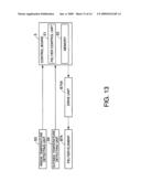 PROJECTOR diagram and image