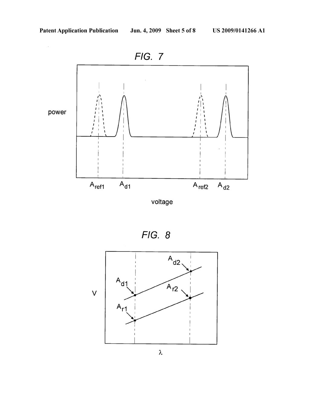 Analyzing tunable optical filters using tunable source - diagram, schematic, and image 06