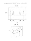 Analyzing tunable optical filters using tunable source diagram and image