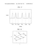 Analyzing tunable optical filters using tunable source diagram and image