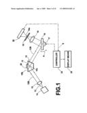 MEASUREMENT APPARATUS diagram and image