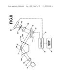 MEASUREMENT APPARATUS diagram and image