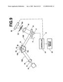 MEASUREMENT APPARATUS diagram and image