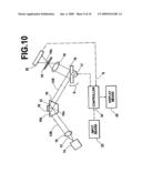 MEASUREMENT APPARATUS diagram and image