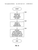 METHOD AND SYSTEM FOR SENSING LIGHT USING INTERFEROMETRIC ELEMENTS diagram and image