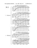 Register Regulation in a Printing Press diagram and image