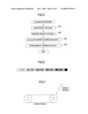 CALIBRATION SYSTEM diagram and image