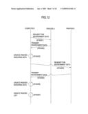 CALIBRATION SYSTEM diagram and image