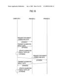 CALIBRATION SYSTEM diagram and image