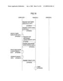 CALIBRATION SYSTEM diagram and image