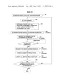 CALIBRATION SYSTEM diagram and image