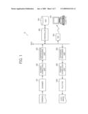 IMAGE PROCESSING APPARATUS, IMAGE PROCESSING METHOD, IMAGE FORMING APPARATUS, AND COMPUTER PROGRAM PRODUCT diagram and image