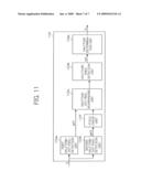 IMAGE PROCESSING APPARATUS, IMAGE PROCESSING METHOD, IMAGE FORMING APPARATUS, AND COMPUTER PROGRAM PRODUCT diagram and image