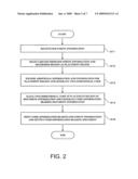 INFORMATION PROCESSING DEVICE, PRINTING DEVICE, INFORMATION PROCESSING SYSTEM, METHOD, COMPUTER-READABLE MEDIUM, AND COMPUTER DATA SIGNAL diagram and image