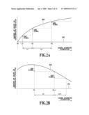 IMAGE FORMING DEVICE, IMAGE FORMING METHOD AND COMPUTER READABLE MEDIUM diagram and image