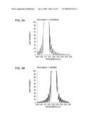 IMAGE DISPLAY DEVICE diagram and image