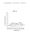 IMAGE DISPLAY DEVICE diagram and image