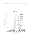 IMAGE DISPLAY DEVICE diagram and image