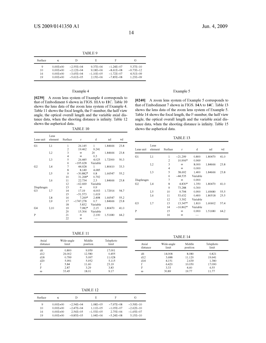 ZOOM LENS SYSTEM, IMAGING DEVICE AND CAMERA - diagram, schematic, and image 31