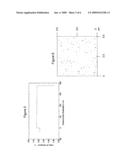 DENSE HOMOGENEOUS FLUORIDE FILMS FOR DUV ELEMENTS AND METHOD OF PREPARING SAME diagram and image