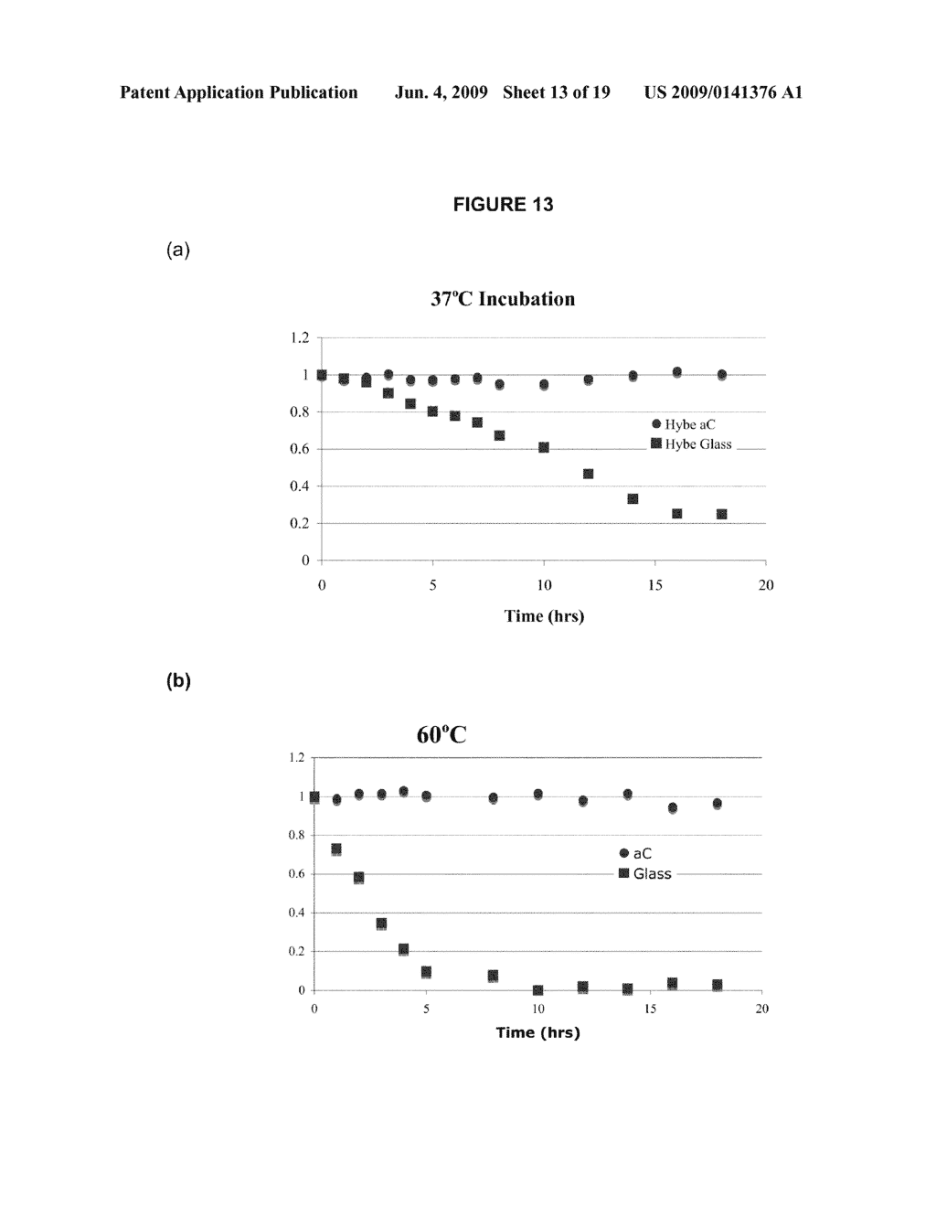 SURFACE PLASMON RESONANCE COMPATIBLE CARBON THIN FILMS - diagram, schematic, and image 14