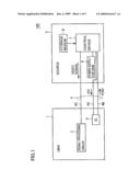 POWER SUPPLY CONTROL APPARATUS HAVING A FUNCTION SUPPLYING POWER SUPPLY VOLTAGE diagram and image