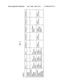 Adhesive composition for die bonding in semiconductor assembly, adhesive film prepared therefrom, device including the same, and associated methods diagram and image