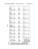 Adhesive composition for die bonding in semiconductor assembly, adhesive film prepared therefrom, device including the same, and associated methods diagram and image