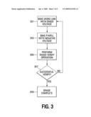 VERIFYING AN ERASE THRESHOLD IN A MEMORY DEVICE diagram and image