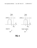 VERIFYING AN ERASE THRESHOLD IN A MEMORY DEVICE diagram and image