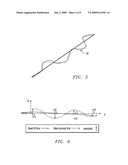 MARINE SEISMIC SURVEY METHOD AND SYSTEM diagram and image