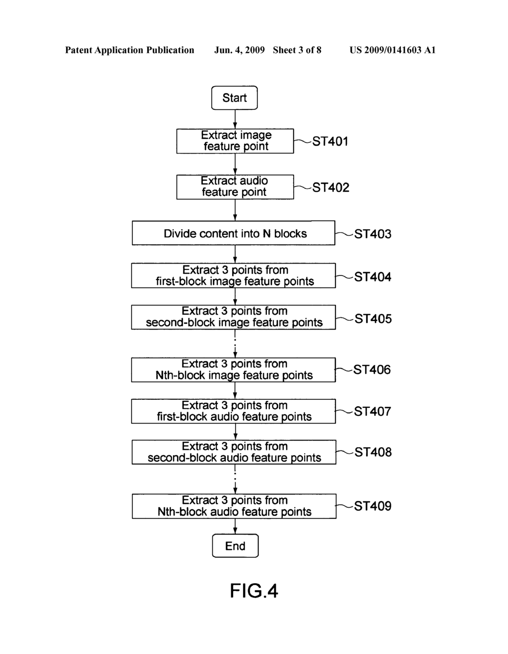 Information recording apparatus, information recording system, and information recording method - diagram, schematic, and image 04