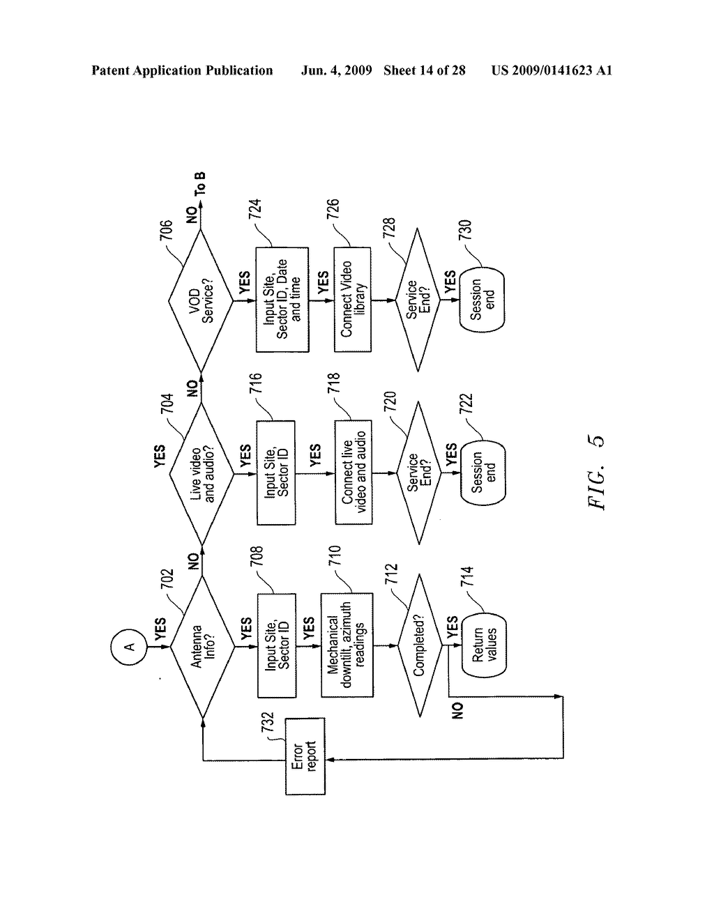 Central Antenna Management System With Centralized Database - diagram, schematic, and image 15