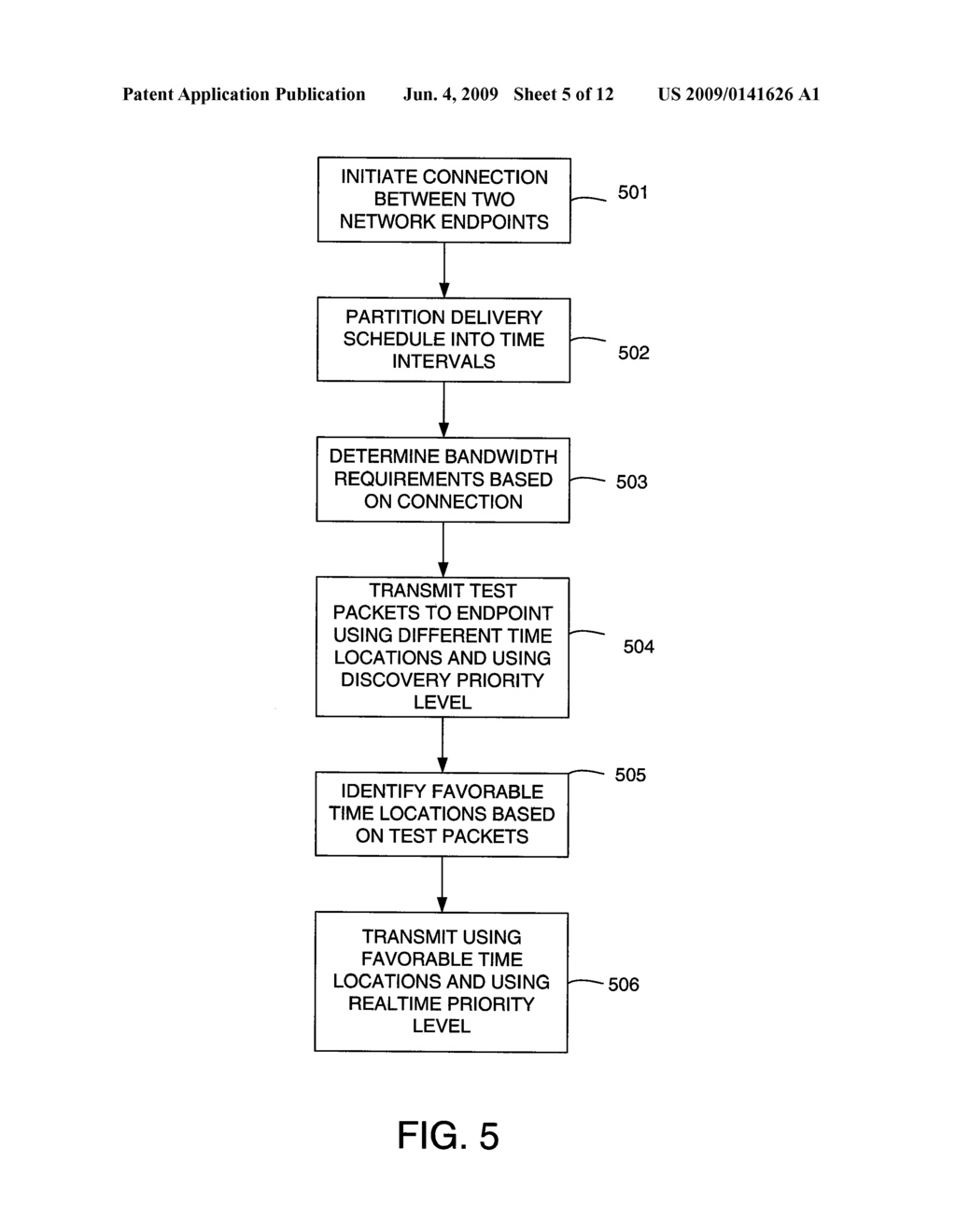 EMPIRICAL SCHEDULING OF NETWORK PACKETS USING A PLURALITY OF TEST PACKETS - diagram, schematic, and image 06