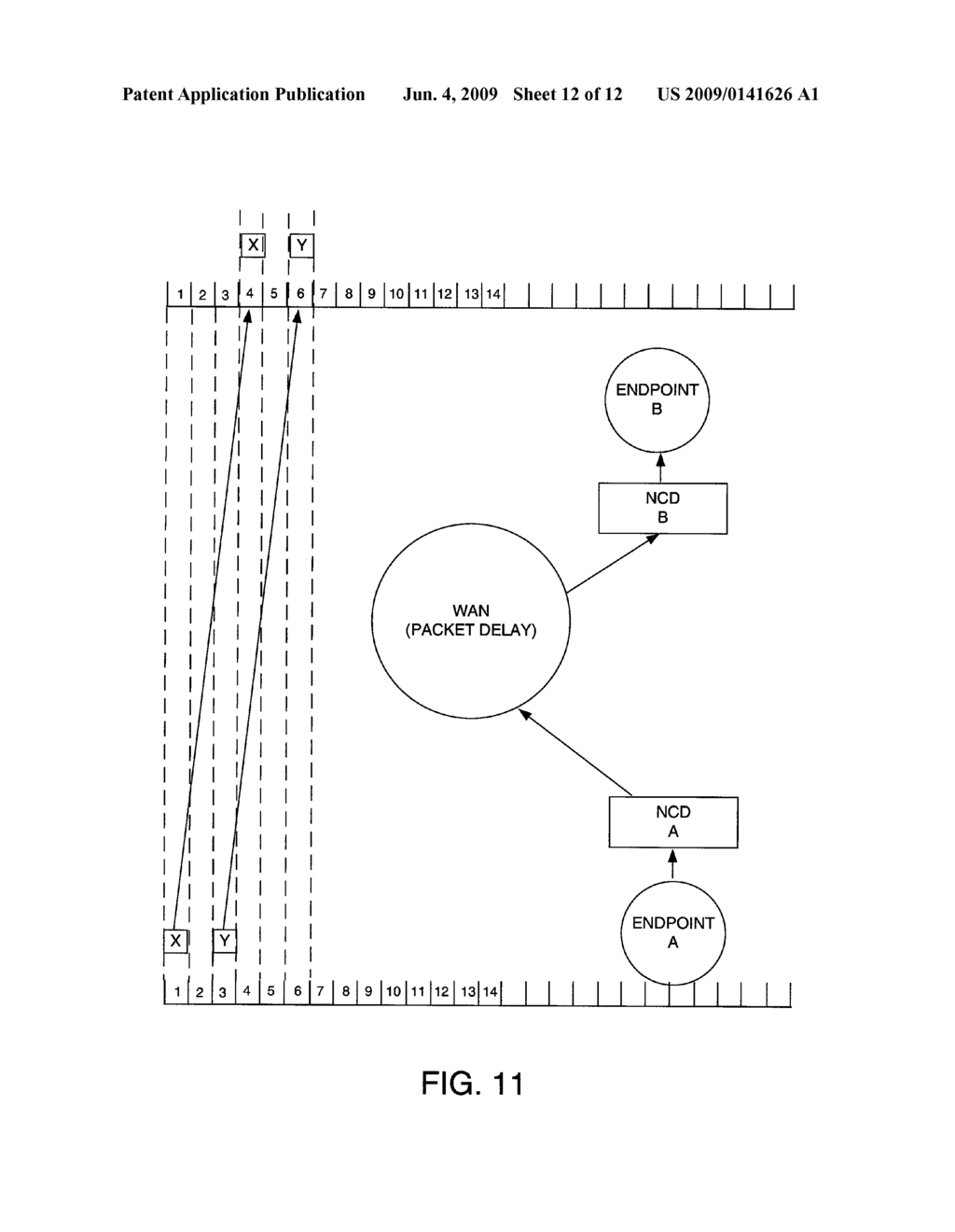 EMPIRICAL SCHEDULING OF NETWORK PACKETS USING A PLURALITY OF TEST PACKETS - diagram, schematic, and image 13