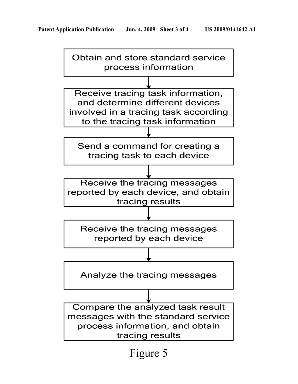 SYSTEM, APPARATUS AND METHOD FOR DEVICES TRACING - diagram, schematic, and image 04