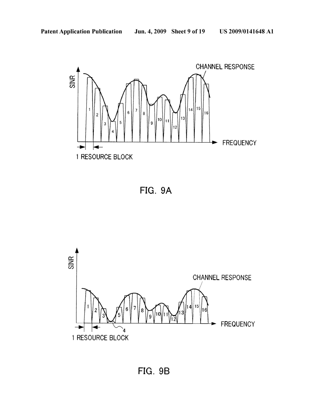 MULTICARRIER COMMUNICATION SYSTEM, MULTICARRIER COMMUNICATION APPARATUS AND CQI REPORTING METHOD - diagram, schematic, and image 10