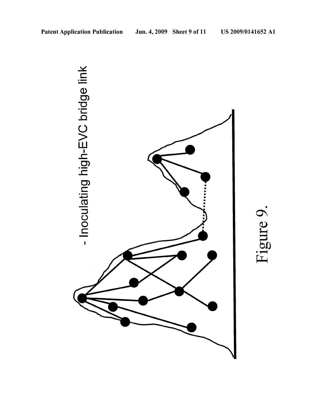 Methods for Spreading or Preventing Spreading of Information In a Network - diagram, schematic, and image 10