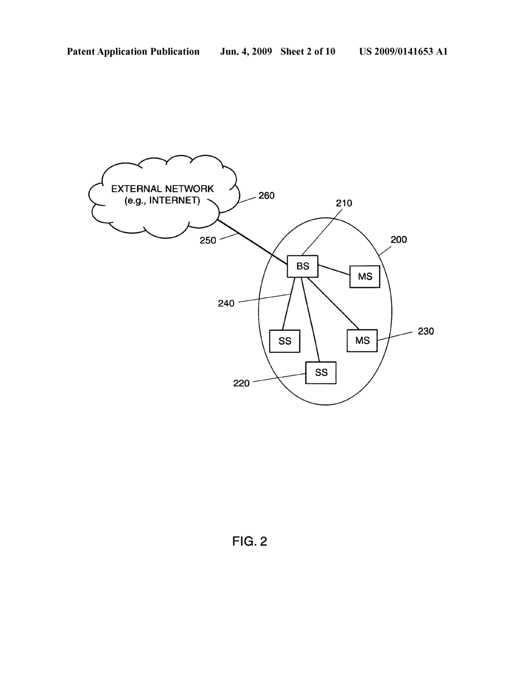 Enhancement of node connectivity in a wireless communications network with changing topology via adaptive role changing - diagram, schematic, and image 03