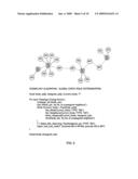 Enhancement of node connectivity in a wireless communications network with changing topology via adaptive role changing diagram and image