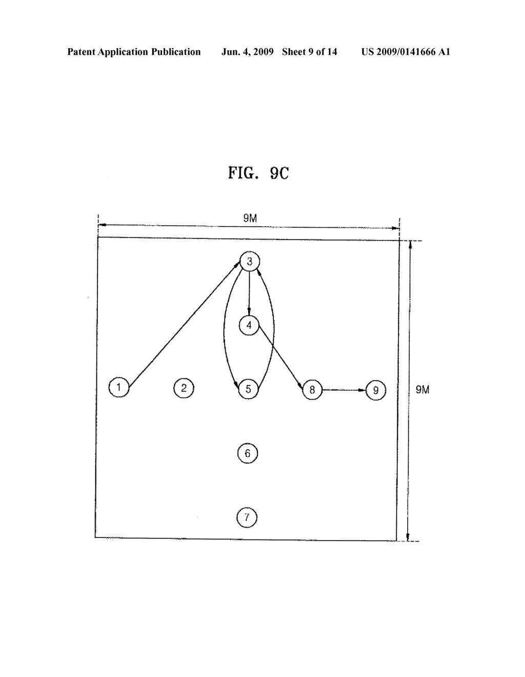 WIRELESS SENSOR NETWORK USING DYNAMIC MESSAGE ROUTING ALGORITHM AND METHOD OF CONTROLLING THE WIRELESS SENSOR NETWORK - diagram, schematic, and image 10