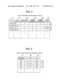 PACKET COMMUNICATION NETWORK AND SUBSCRIBER-ASSOCIATED-INFORMATION DELIVERY CONTROLLER diagram and image