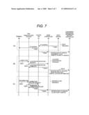 PACKET COMMUNICATION NETWORK AND SUBSCRIBER-ASSOCIATED-INFORMATION DELIVERY CONTROLLER diagram and image