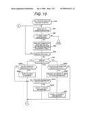 PACKET COMMUNICATION NETWORK AND SUBSCRIBER-ASSOCIATED-INFORMATION DELIVERY CONTROLLER diagram and image