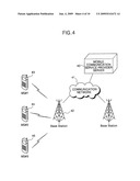 METHOD FOR TRANSMITTING DATA USING DOWNLINK DUMMY CONTROL BLOCK AND SYSTEM USING THE SAME diagram and image