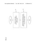 METHOD AND APPARATUS FOR PROVIDING AN ERROR CONTROL SCHEME IN A MULTI-HOP RELAY NETWORK diagram and image