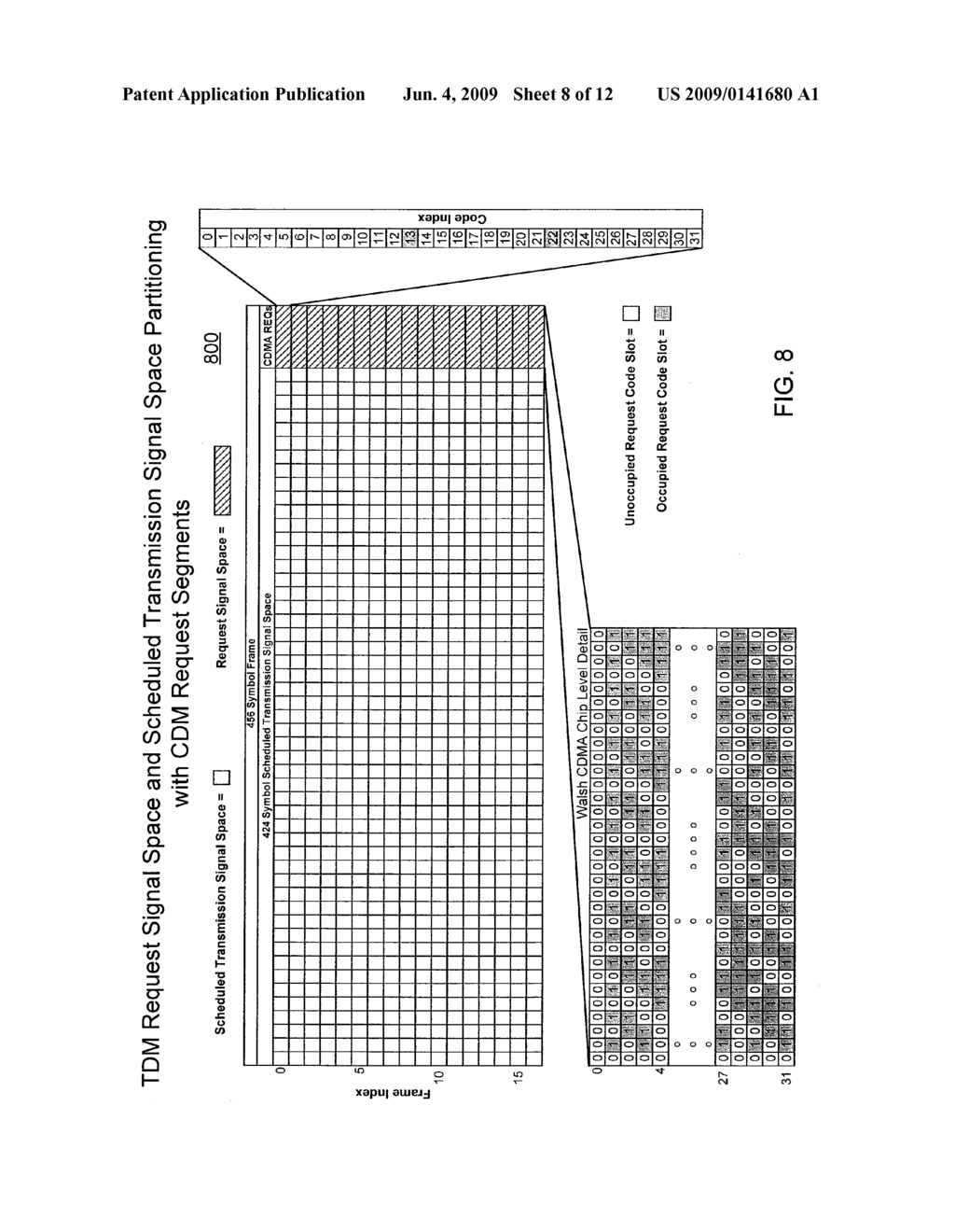 FLEXIBLE ASSIGNMENT OF SCHEDULED AND REQUEST TRANSMISSIONS - diagram, schematic, and image 09