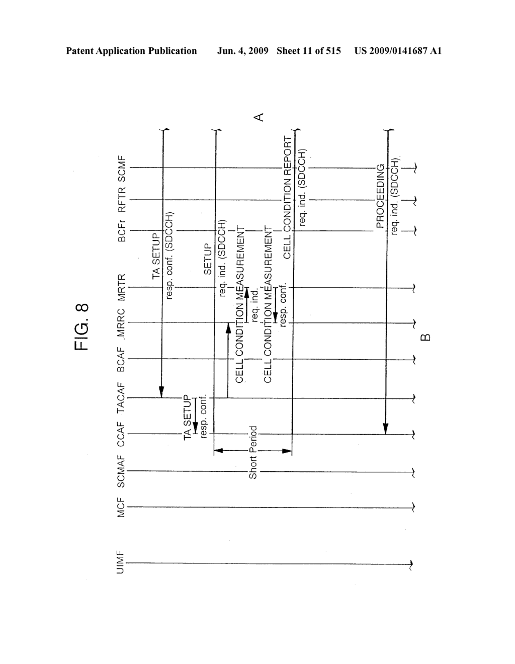 METHOD AND SYSTEM FOR MOBILE COMMUNICATIONS - diagram, schematic, and image 12