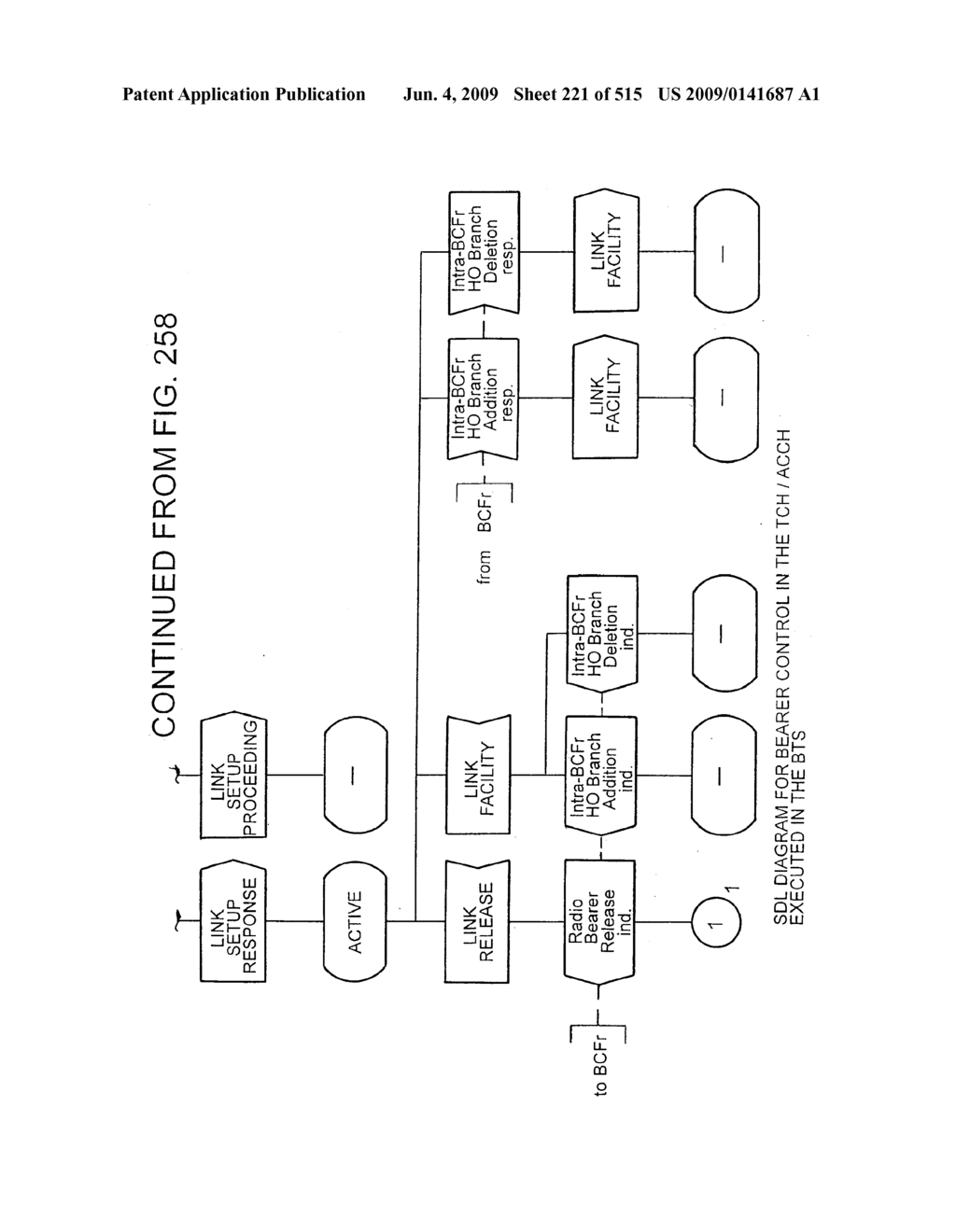 METHOD AND SYSTEM FOR MOBILE COMMUNICATIONS - diagram, schematic, and image 222